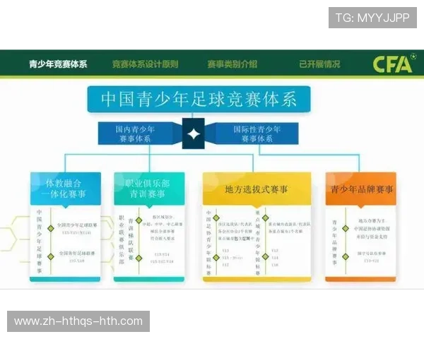 中国青少年足球联赛赛事工作会议举行 明确竞赛体系与人才培养目标